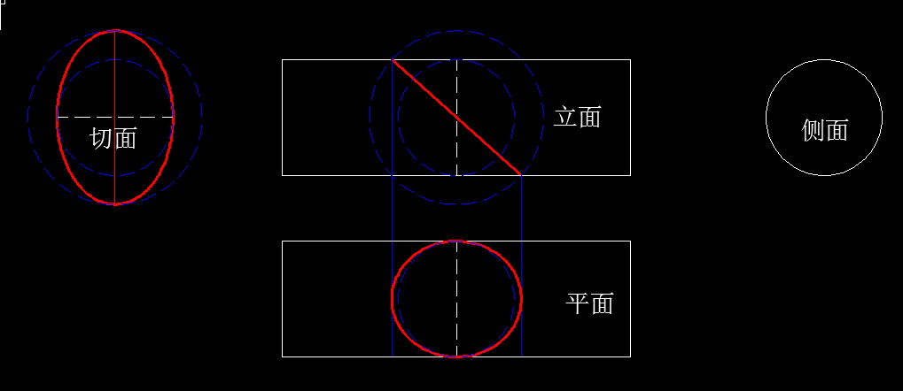 cad中斜面应该怎么画,如图,求解?