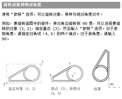 Sketchup如何画与水平方向成一定角度的线 3d溜溜网