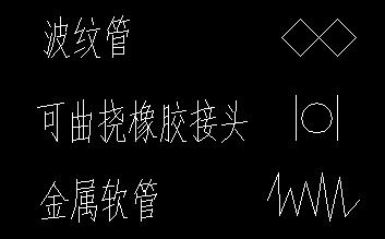 软连接在cad给排水图里怎么表示