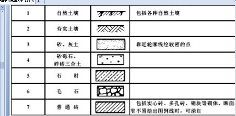 沥青混凝土图例图片