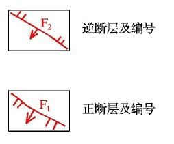 cad里怎么表示地质符号用cad画图时遇到不知道怎样表示断层符号