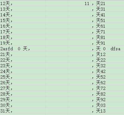 Word怎么颠倒文字顺序 3d溜溜网