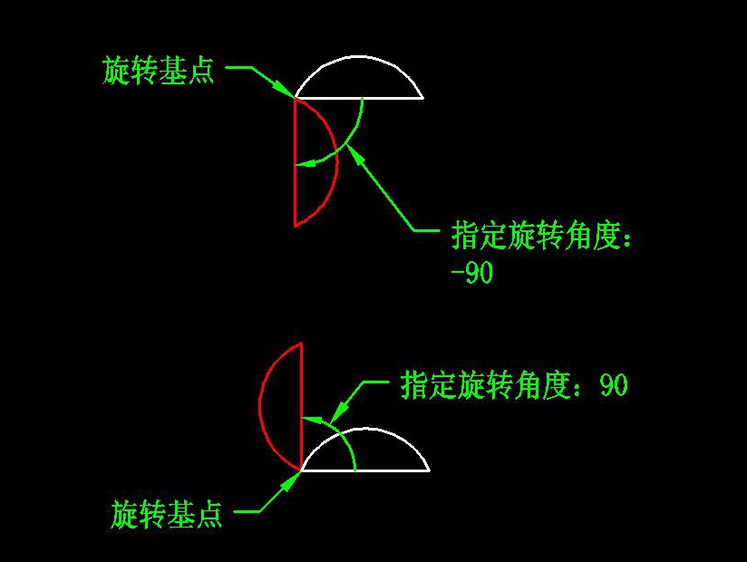 cad繪圖中逆時針為正順時針為負是什麼意思還有怎麼算角度呀可以用大