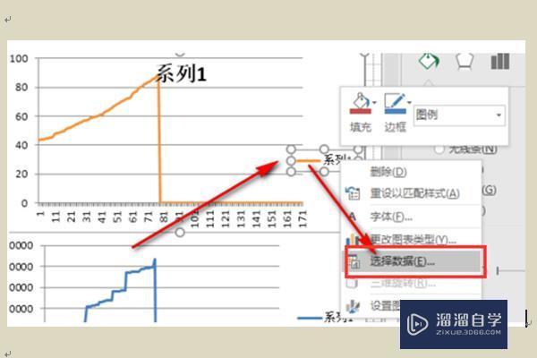 如何修改Excel图表中的图例格式里面的文字？
