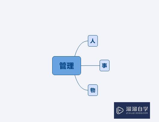 XMind思维导图怎么修改字体? XMind思维导图怎么修改字体?