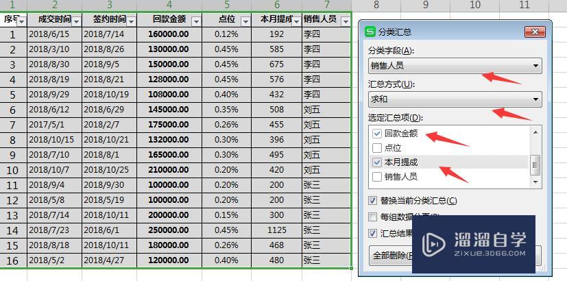excel 如何分类汇总? excel 如何分类汇总?