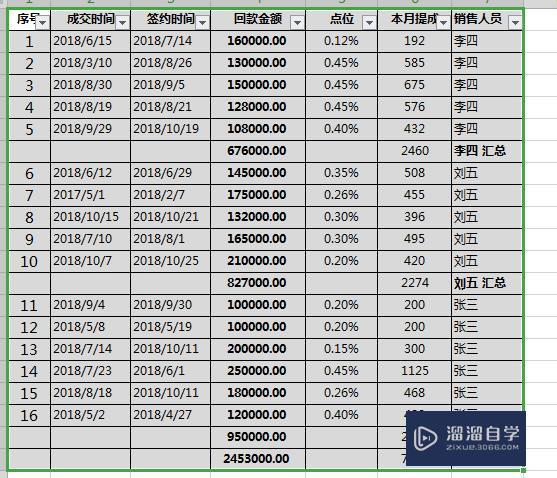 excel 如何分类汇总? excel 如何分类汇总?