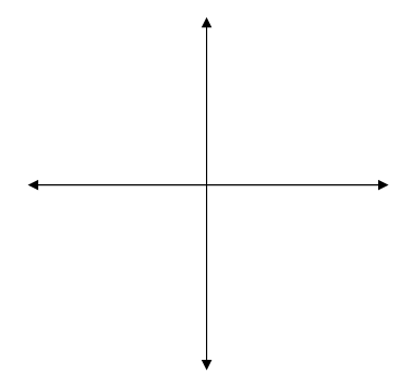 Cad中东南西北怎么调正 3d溜溜网