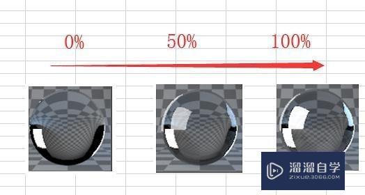 C4D材质渲染之透明通道介绍 C4D材质渲染之透明通道介绍