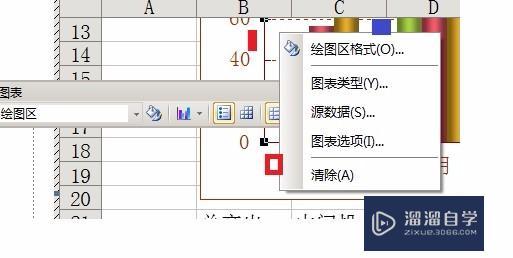 在Office办公软件PPT中怎么修改图表里面的数据? 在Office办公软件PPT中怎么修改图表里面的数据?