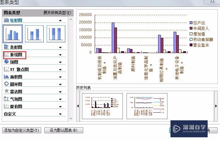 在Office办公软件PPT中怎么修改图表里面的数据? 在Office办公软件PPT中怎么修改图表里面的数据?