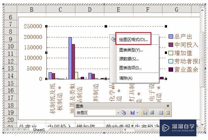 在Office办公软件PPT中怎么修改图表里面的数据? 在Office办公软件PPT中怎么修改图表里面的数据?