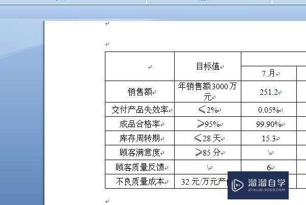 Word里的自动换行怎么设置?详细? Word里的自动换行怎么设置?详细?