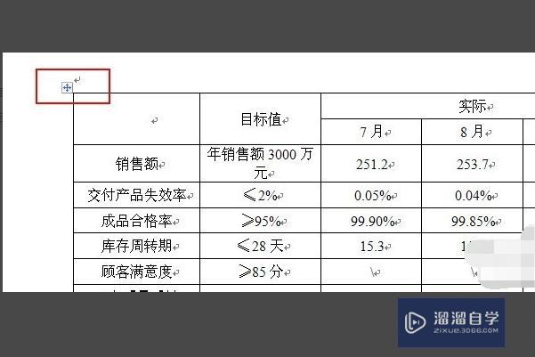 Word里的自动换行怎么设置?详细? Word里的自动换行怎么设置?详细?