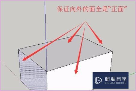 如何将SU 的模型导入3D后进行渲染? 如何将SU 的模型导入3D后进行渲染?