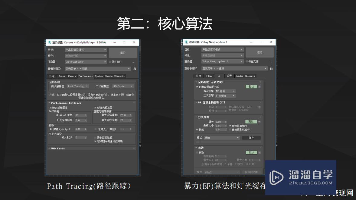 Corona与Vray渲染器的5大不同之处介绍 Corona与Vray渲染器的5大不同之处介绍
