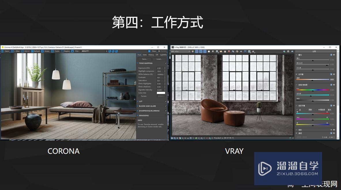 Corona与Vray渲染器的5大不同之处介绍 Corona与Vray渲染器的5大不同之处介绍
