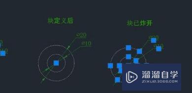 CAD整个图层怎么炸开? CAD整个图层怎么炸开?