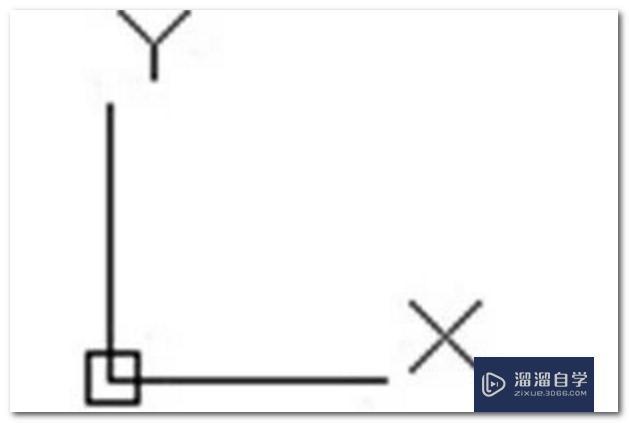 怎么在<esred>CAD</esred>中<esred>进行</esred><esred>坐标</esred><esred>标注</esred>？