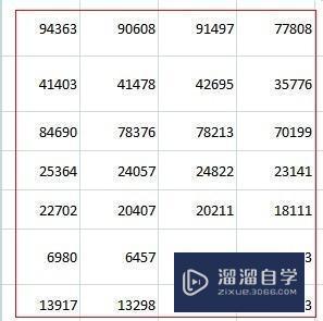 怎样<esred>使用</esred>Excel<esred>画</esred><esred>曲线</esred>图？