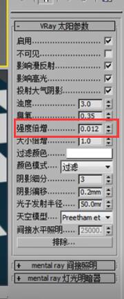 VRaymtl各向异性参数讲解