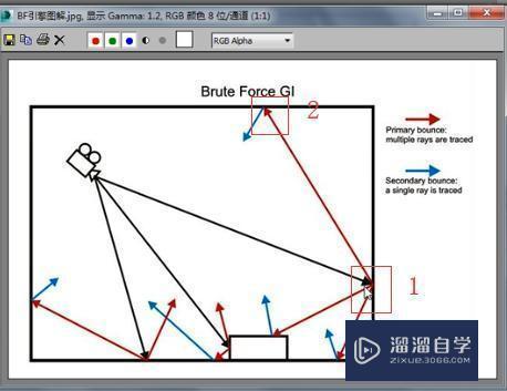 bf算法引擎原理及参数详解