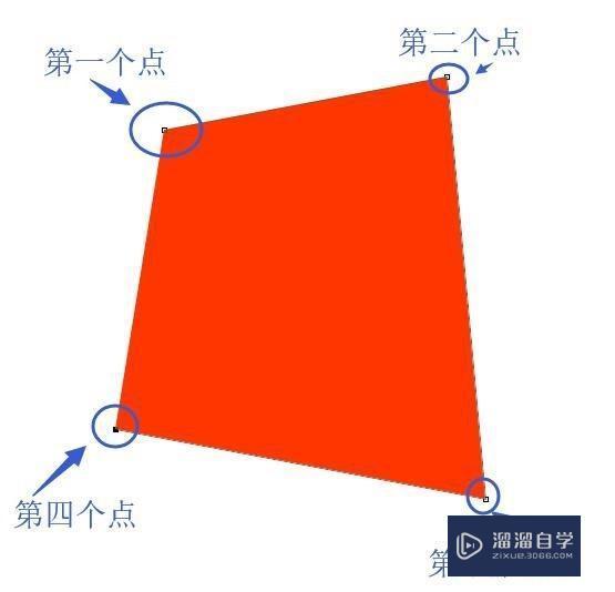 PS中钢笔工具怎么使用教程讲解