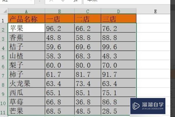 <esred>Word</esred>怎么<esred>把</esred><esred>柱状</esred><esred>图</esred>和<esred>折线</esred><esred>图</esred><esred>画</esred><esred>在</esred><esred>一张</esred><esred>图上</esred>？