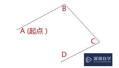 为<esred>什么用</esred><esred>PS</esred><esred>多边</esred><esred>形</esred><esred>套索</esred><esred>工具</esred><esred>还在</esred><esred>选点</esred>的<esred>时候</esred><esred>经常</esred><esred>自动</esred><esred>闭合</esred><esred>形成</esred><esred>选区</esred>