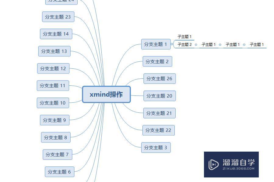 XMind思维导图软件如何应用? XMind思维导图软件如何应用?