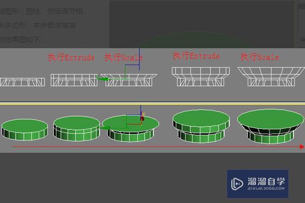 如何用3DMax做碗？