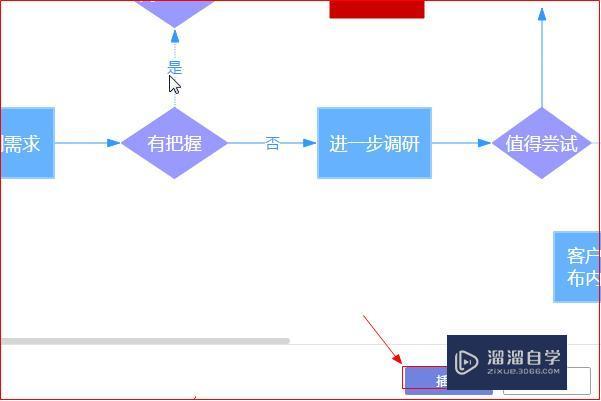 Word流程图中如何绘制带箭头虚线