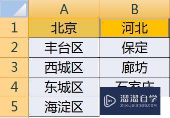 Excel二级联动下拉菜单怎么做？