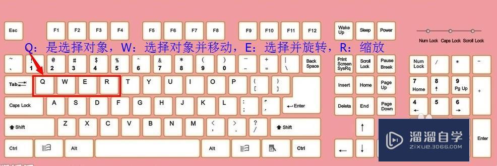 <esred>3</esred><esred>D</esred><esred>Max</esred><esred>2014</esred>常用<esred>快捷</esred><esred>键</esred>使用技巧教程