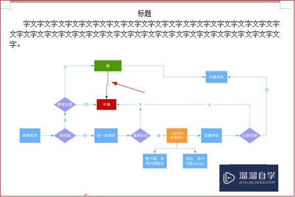 Word流程图中如何绘制带箭头虚线