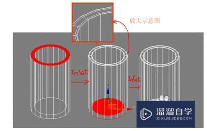 用3DMax怎样制作玻璃杯模型?