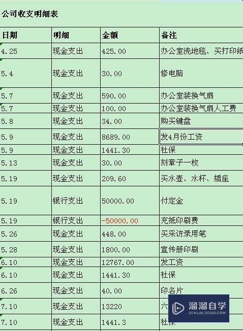 如何打印一张漂亮的Excel表格？