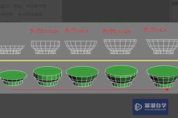 如何用3DMax做碗？