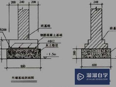 自学CAD的具体流程？