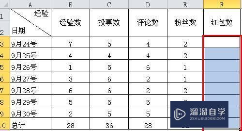 Excel表格下拉菜单怎么做？