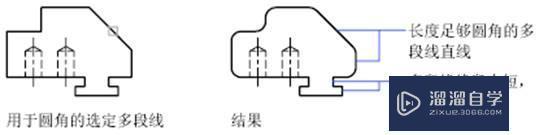 在<esred>CAD</esred><esred>绘图</esred>的<esred>时候</esred>怎么<esred>进行</esred><esred>绘制</esred><esred>圆角</esred>？