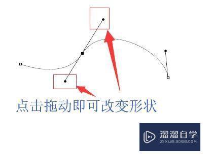 PS中钢笔工具怎么使用教程讲解