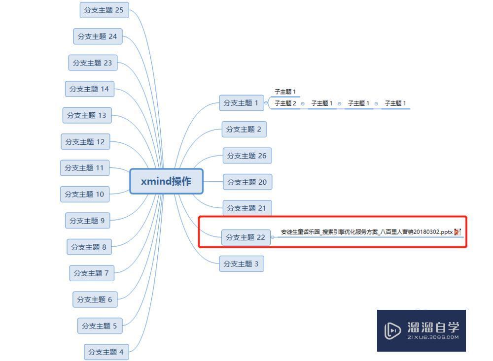 xmind思維導圖軟件如何應用