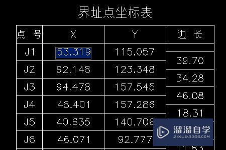 <esred>CAD</esred>2008怎么进入<esred>块</esred><esred>编辑</esred><esred>器</esred>？