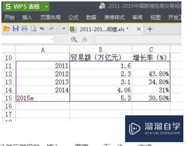 怎么<esred>用</esred><esred>Word</esred><esred>把</esred><esred>柱状</esred><esred>图</esred>和<esred>折线</esred><esred>图</esred><esred>画</esred><esred>在</esred><esred>一张</esred><esred>图上</esred>？
