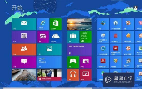 Windows 8系统破解版下载附安装破解教程