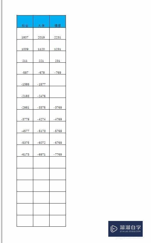 <esred>Ex</esred><esred>cel</esred>文件如何调整<esred>打印</esred><esred>区域</esred>的大小？