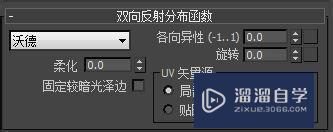 3DMax磨砂不锈钢材质参数设置教程