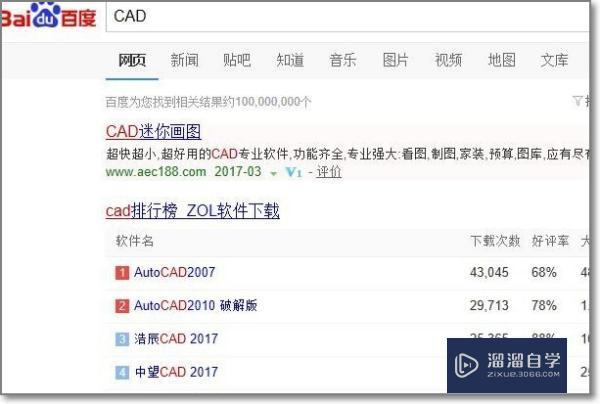 <esred>CAD</esred>图纸里面各种线<esred>表示</esred>什么？