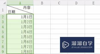 WPS中的自动填充项怎么设置？